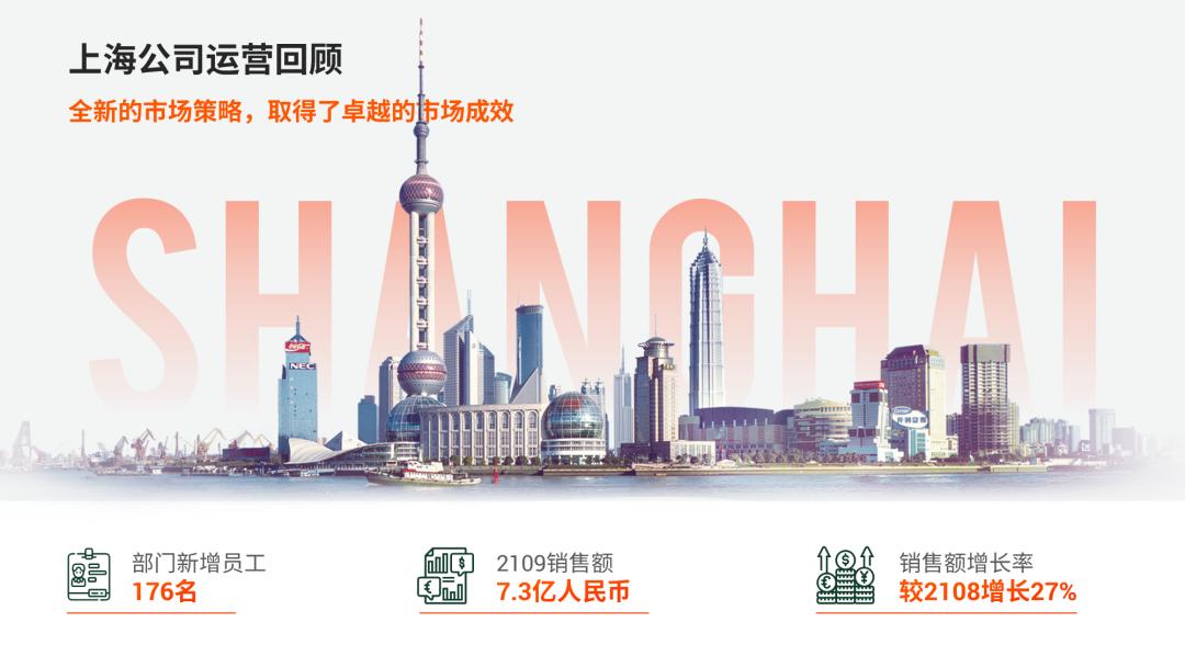 高考后做了个PPT,就会一招渐变。爸,您看我还有机会吗?