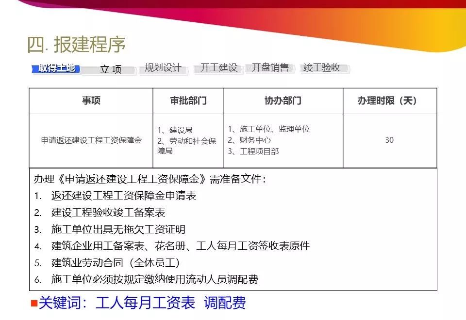 南京房地产开发报建流程,开发报建流程和技巧培训详解