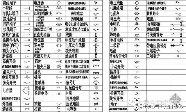 电工电气技术接线图,电工如何看懂电气线路图