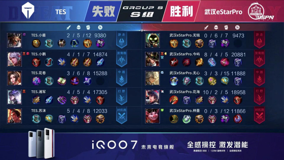 王者荣耀kpl2024第五周最佳阵容,王者荣耀kpl哪些马超亮眼操作