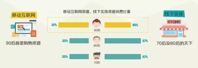 德莉玛淋浴房推拉,德莉玛淋浴房是十大名牌吗