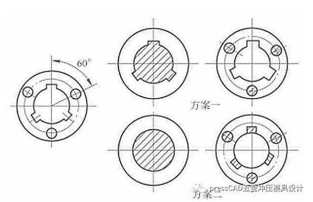 冲压模具设计与制造教程,冲压模具的设计与制作技巧