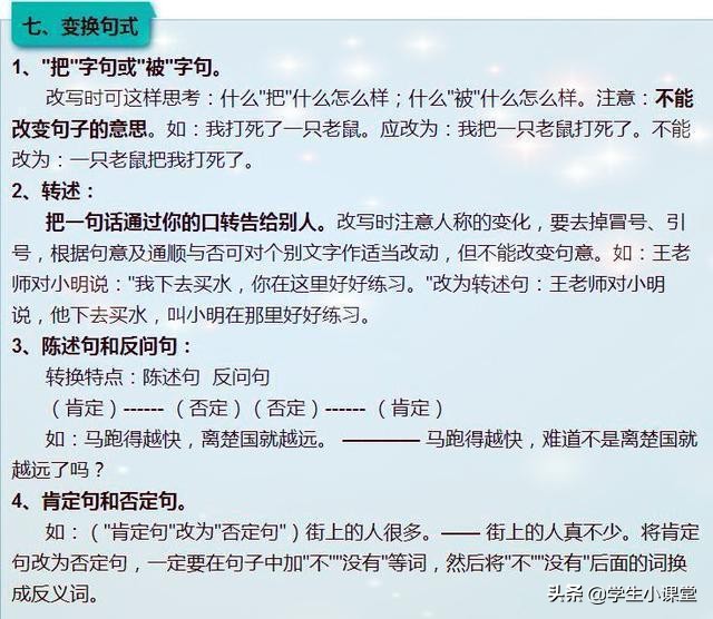 小学1一6年级必背知识点,小学1-6年级知识点书籍推荐