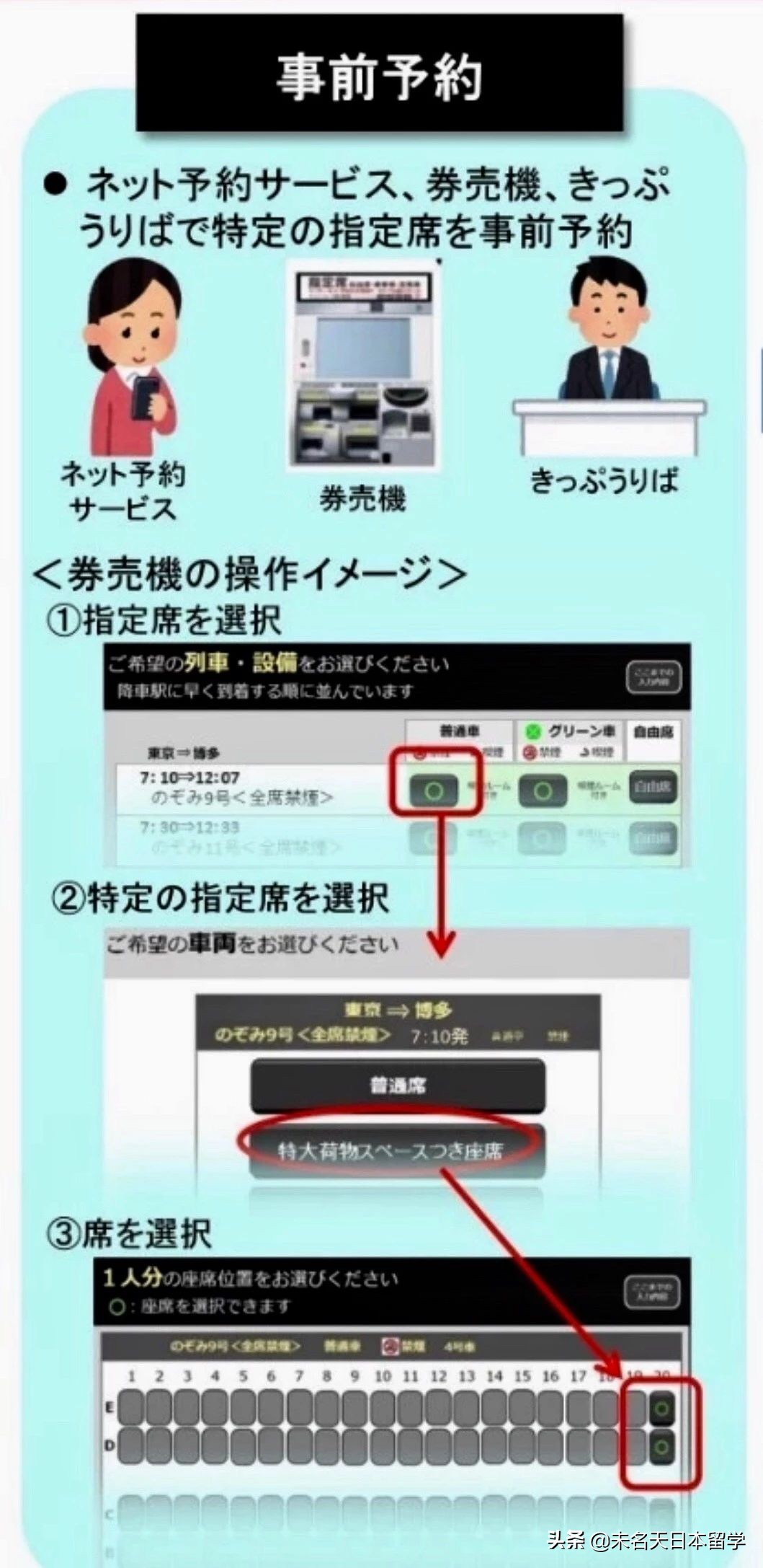 去日本必须知道的7条规则,2023年9月去日本有什么新政策吗