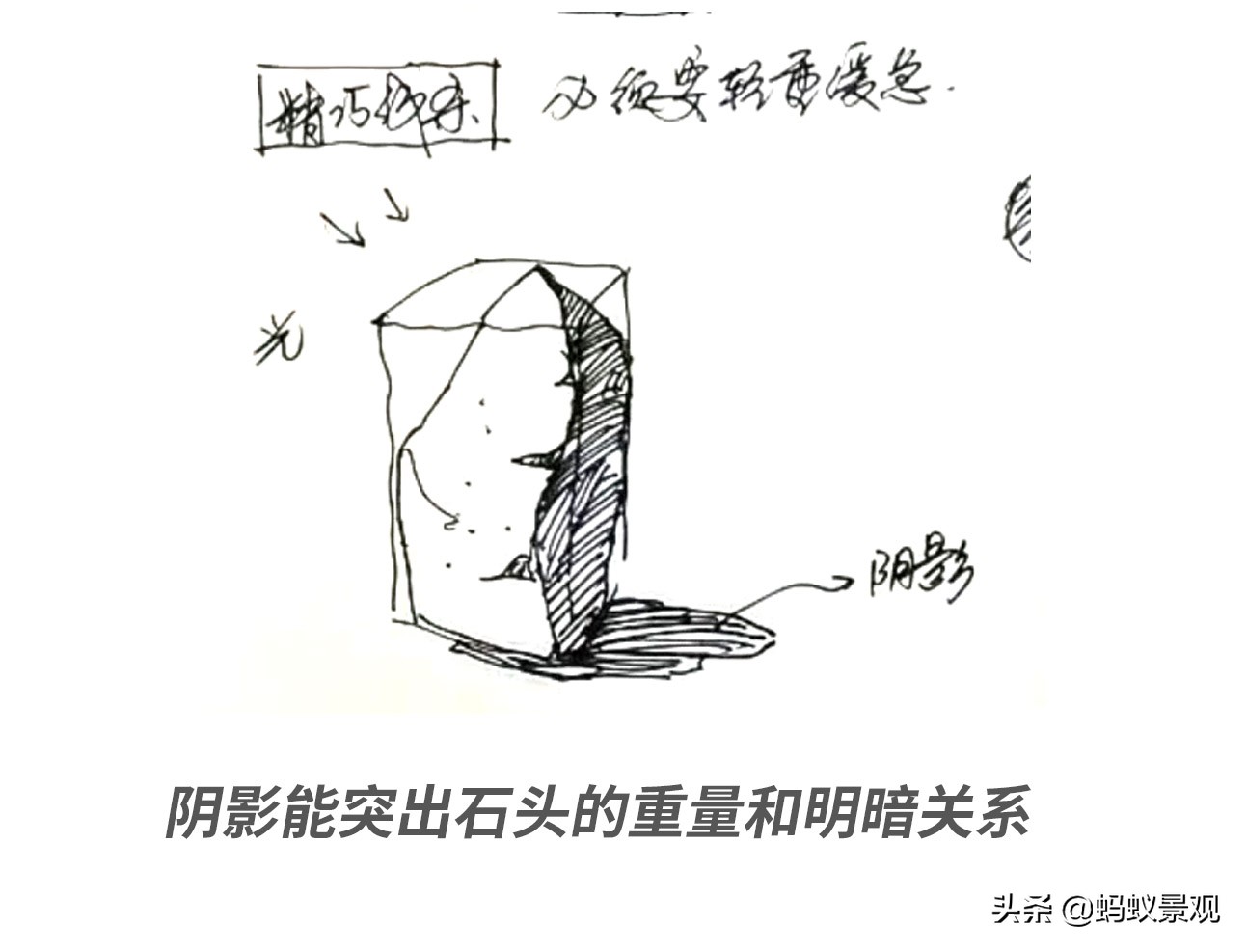 石头画法步骤视频教程园林,简单易学的石头画法