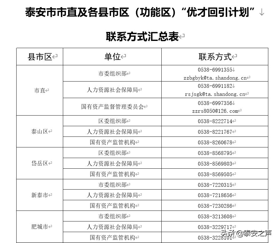 优才计划调任公务员,优才转业