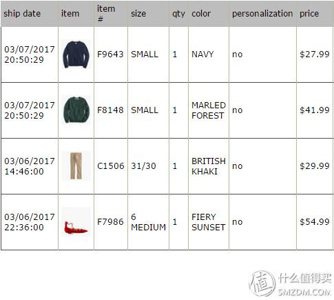 男士早春装外套休闲款30-40岁,男士春装新款2022搭配简约高级