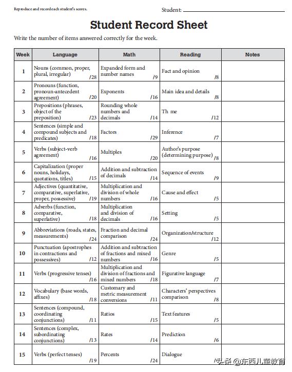 免费美国数学练习册,美国数学练习册免费下载