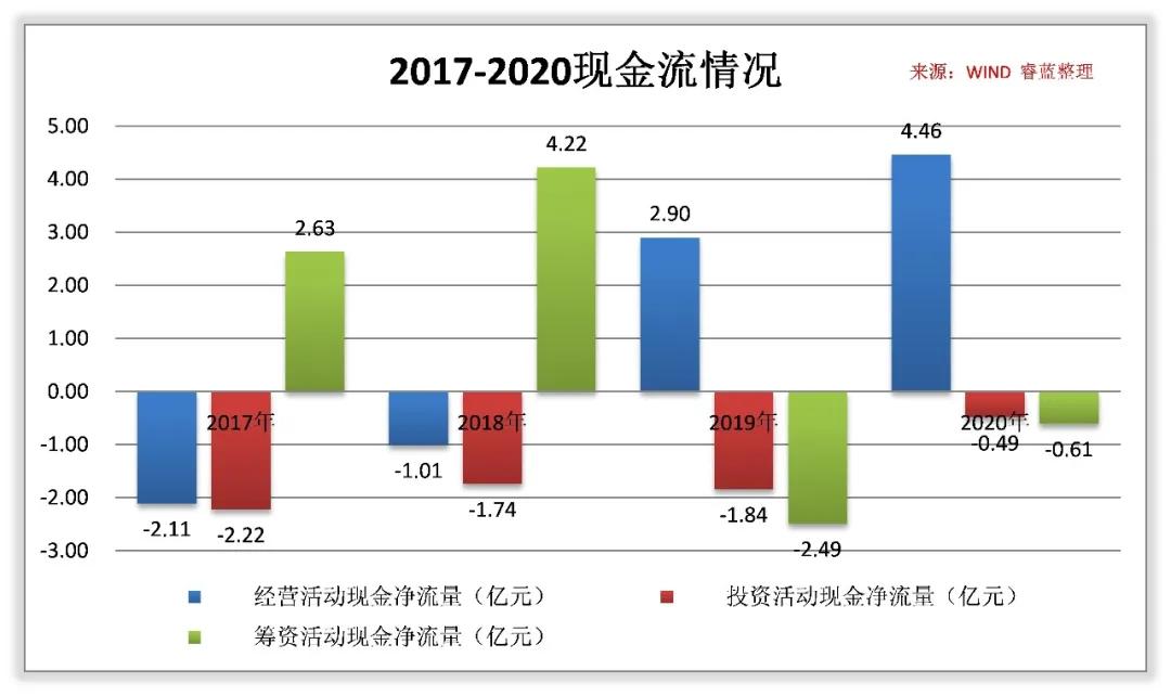 富临精工好不好进去,富临精工前景如何