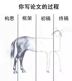 论文发表期刊那些事儿,论文哪些问题自己还没有搞清楚