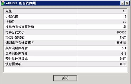 交易技巧散户,交易期货小技巧
