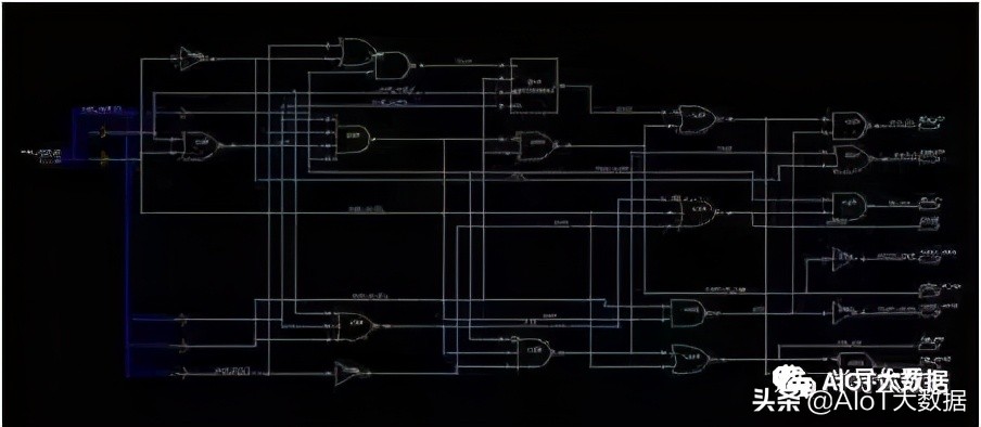 ic前沿技术,ic芯片量产工具