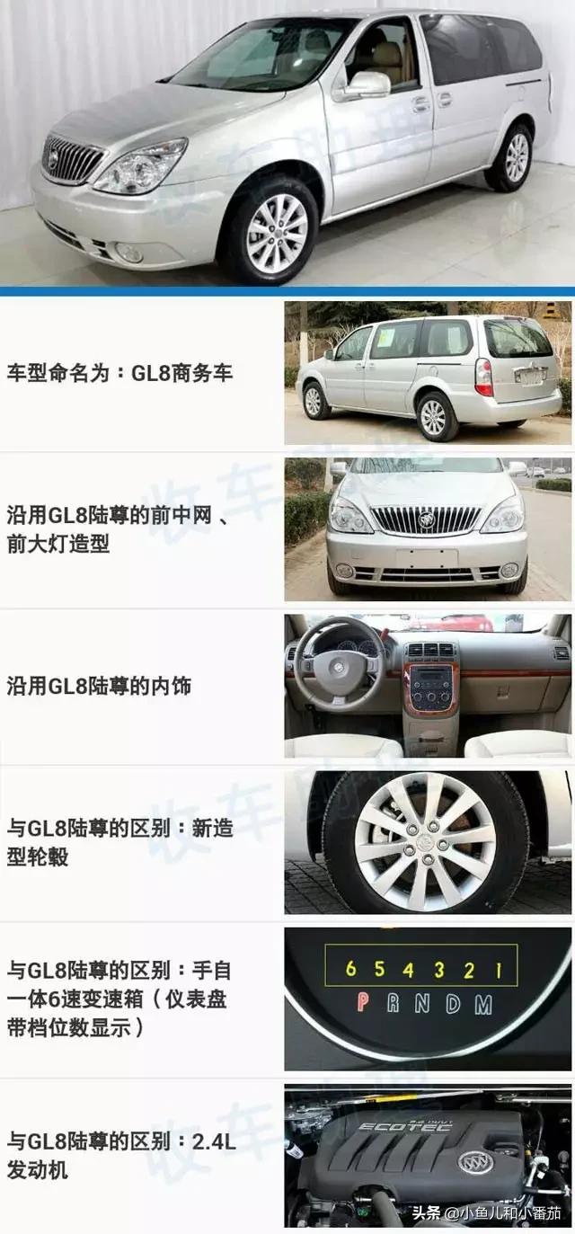 别克gl8裸车价格表,别克gl8的前世今生