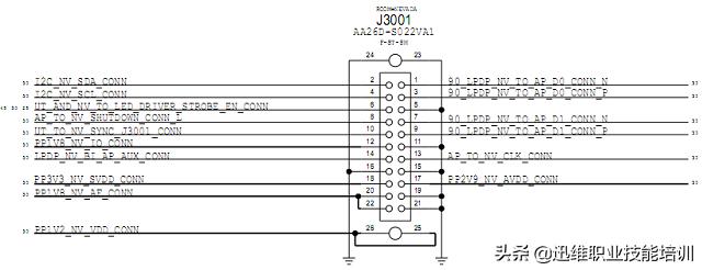 iphone7p后置摄像头黑屏解决办法,iphone7p摄像头和闪光灯都坏了