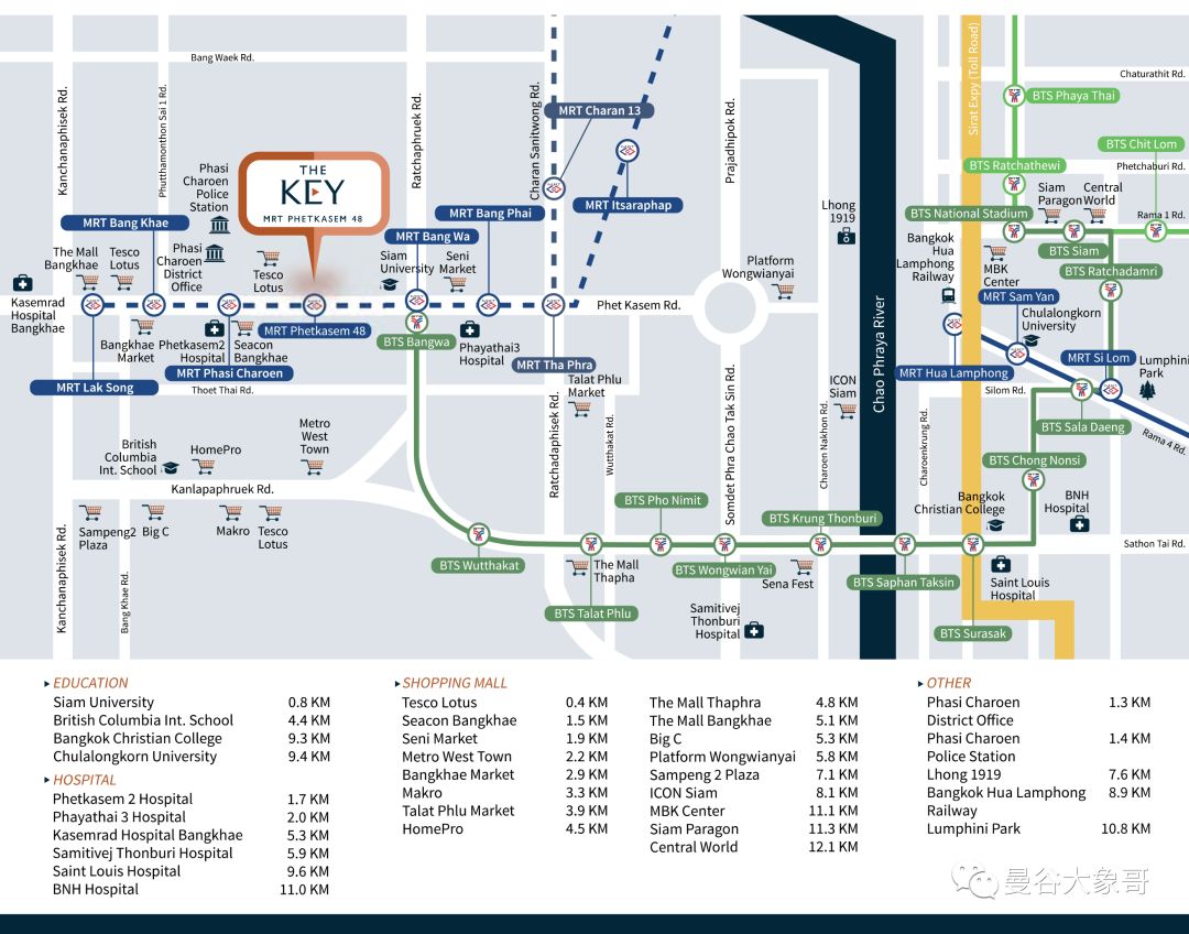 在泰国买房下载什么软件,泰国安装宽带