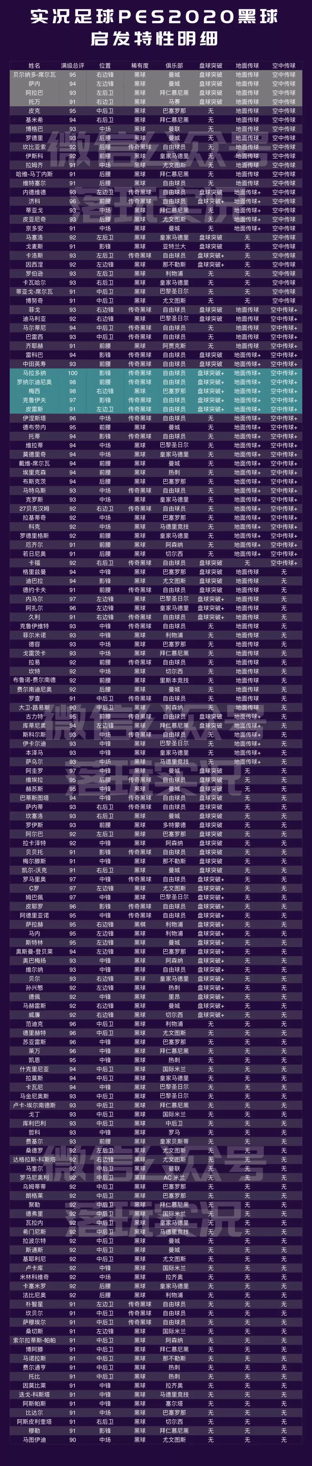 实况足球玩法及射门详细介绍,实况足球技巧解析大全