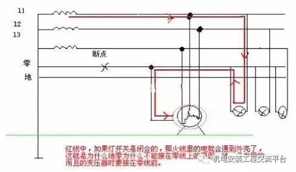 电井电气接地规范最新标准,最新电气桥架接地规范