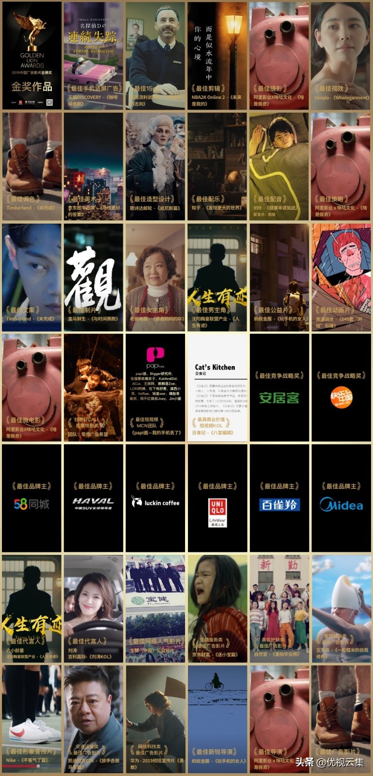 2019金狮广告影片奖获奖名单,2019中国广告影片金狮奖铜奖
