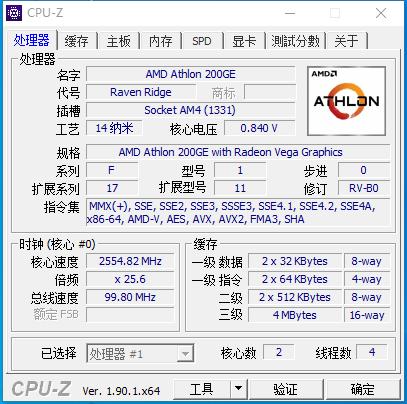 amdyes好看吗,amdyes是什么游戏