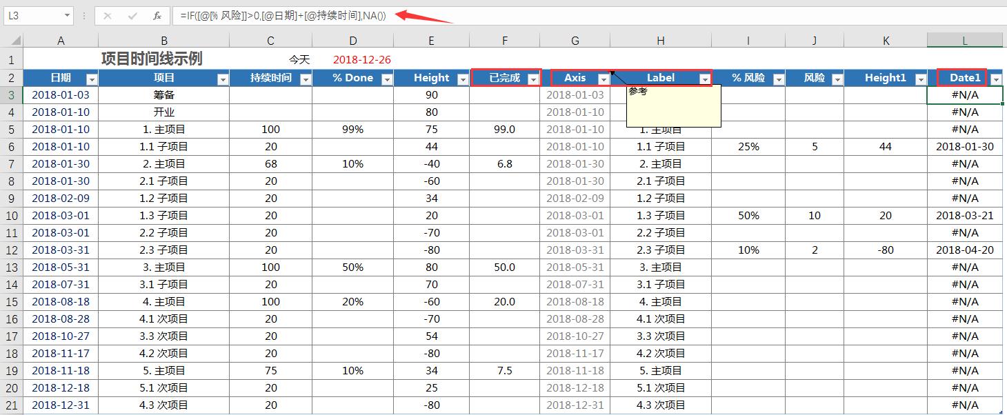 excel中如何做事件时间轴,excel怎么做24小时时间规划图