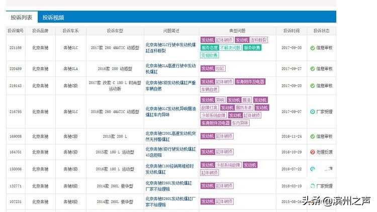 官方深夜回应奔驰车主哭诉维权,奔驰车主维权四年未果