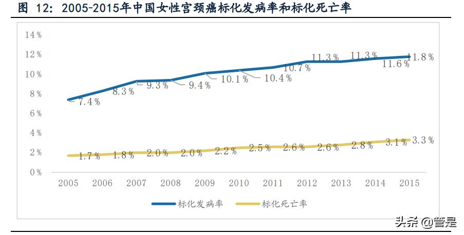 硕世生物2021年一季报,硕世生物新闻