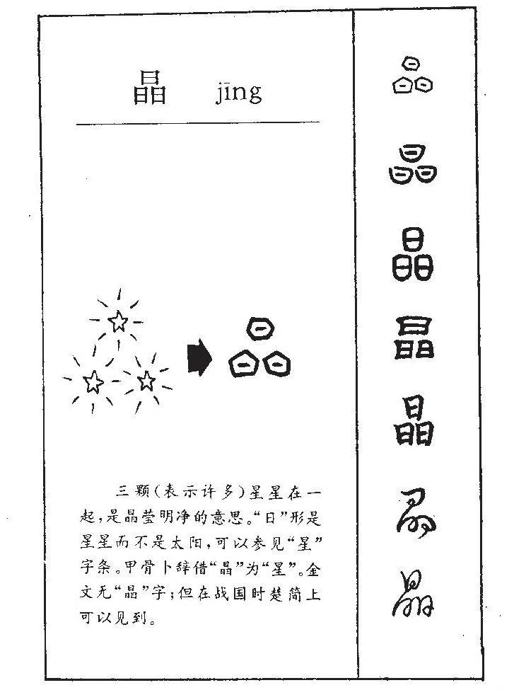 取名带晶的谐音女宝宝名字,带有晶字的名字男孩