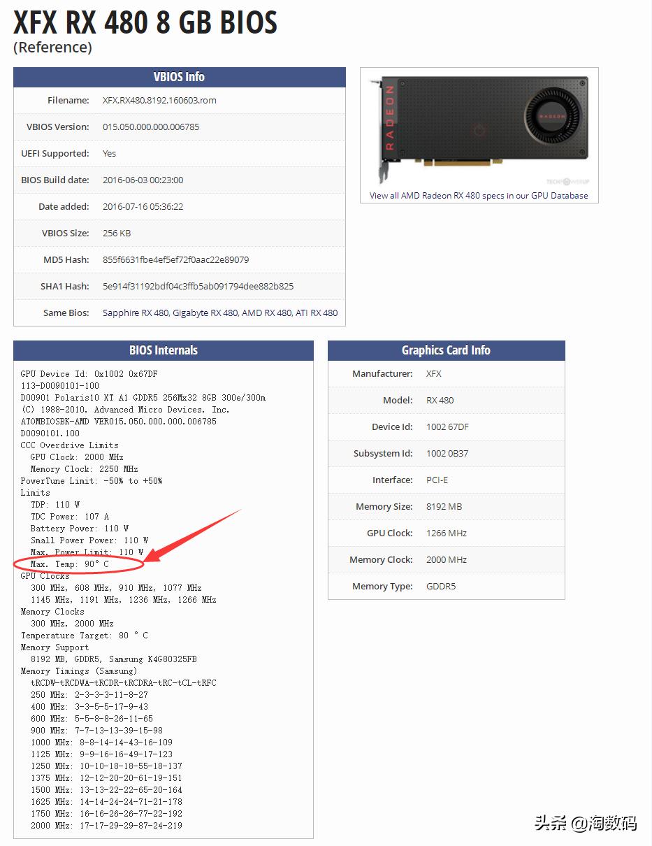 89°C警告：高温燥热一脉相承的AMD涡*公轮**版RX4808GB显示卡