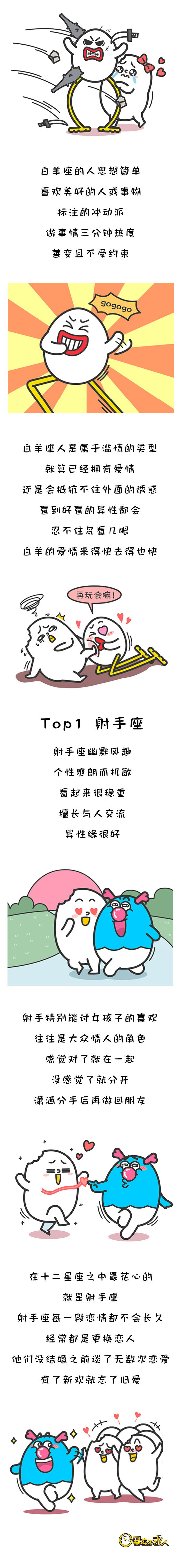 爱情里越爱越深的3大痴情星男,变心最快的四个星座男