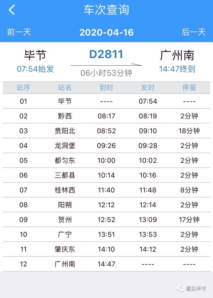毕节到贵阳高铁最新消息,毕节到龙洞堡机场高铁明天