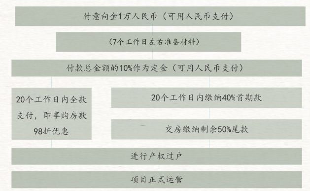 日本冬季最美温泉,日本热海有什么好玩的