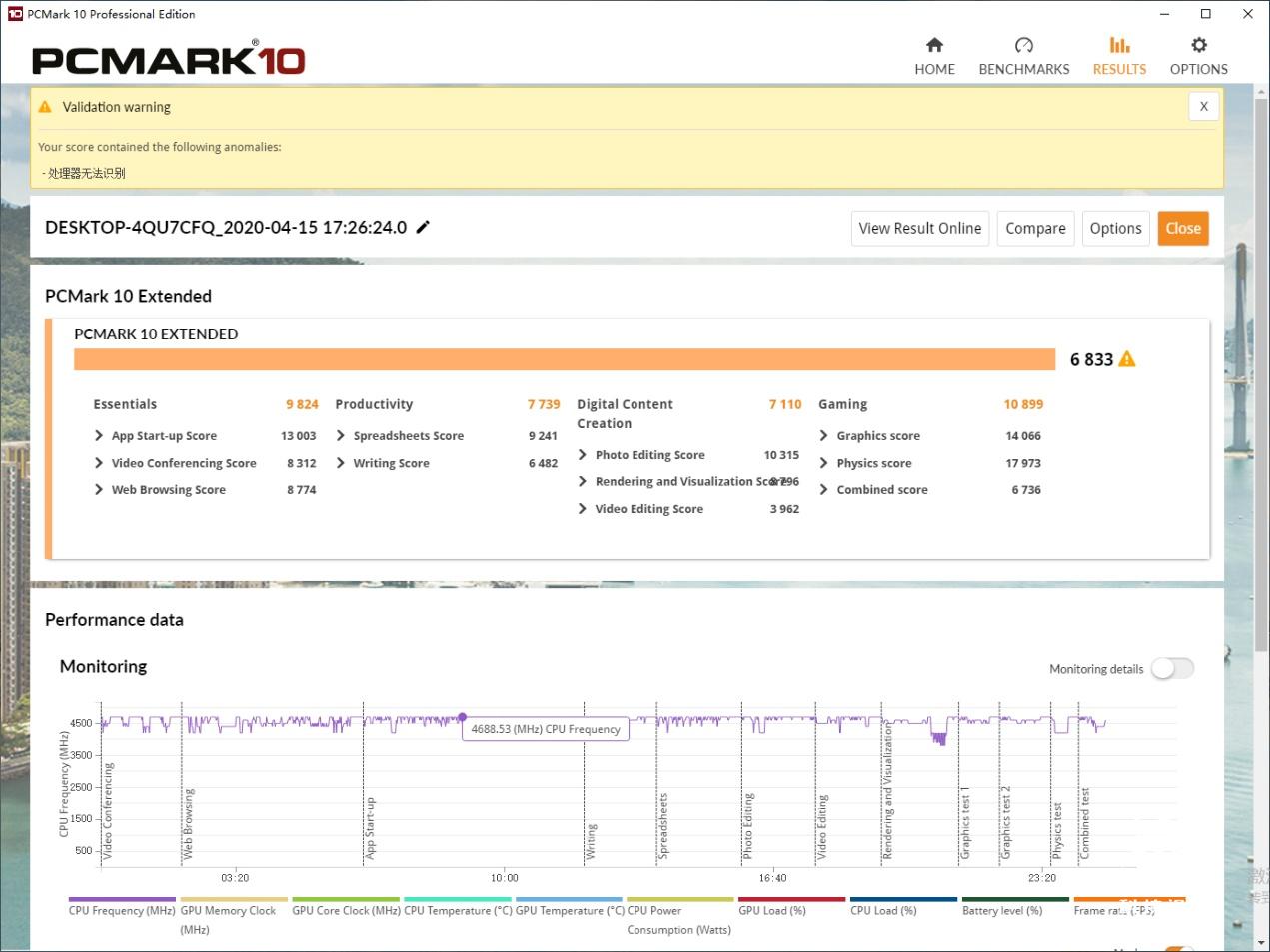 戴尔precision7560工作站,戴尔工作站precision3530评测