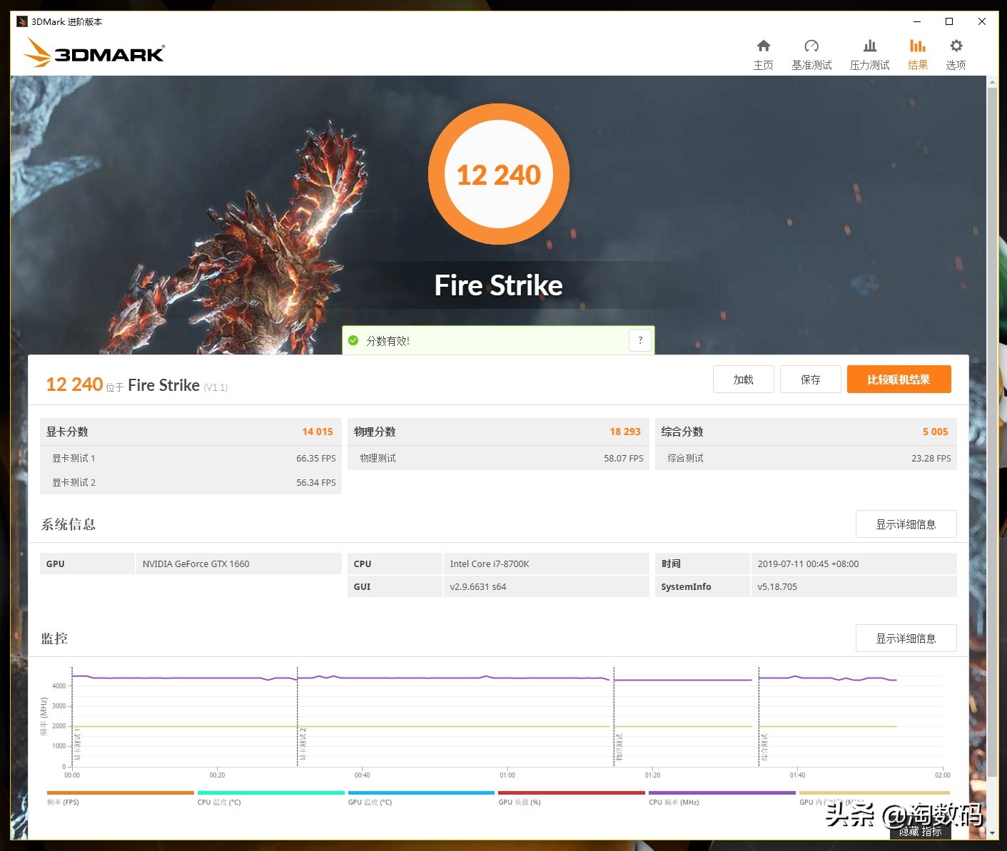 铭瑄gtx960终结者4g多少钱,铭瑄gtx1660s6g加强版