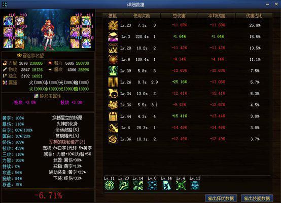 dnf元素技能在哪里,dnf元素攻略和技巧