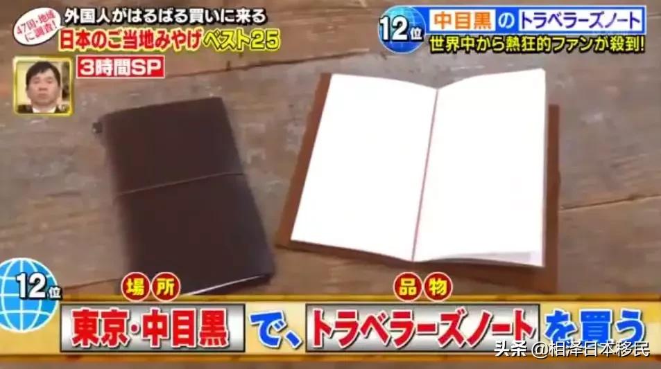 外国人来中国旅游一般习惯买什么,外国人到中国旅游必买的东西