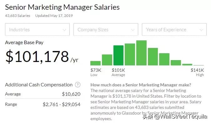 干掉漫威，宇宙第一萌宠竟成第一圈钱天团？