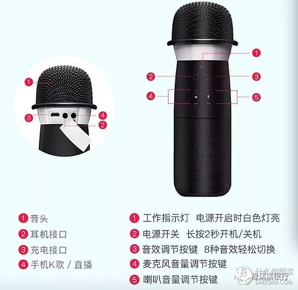 想唱就唱要唱得响亮2005,想唱就唱要唱得响亮清唱