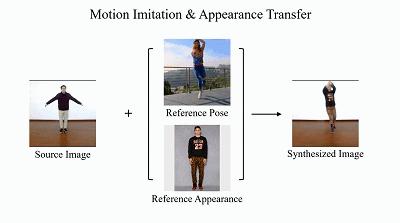 你跳街舞的样子,你跳宅舞的样子视频