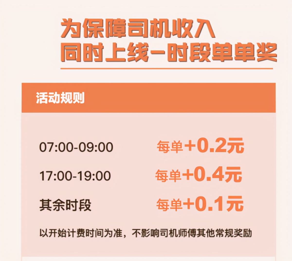 滴滴调价首日看司机怎么说,滴滴成都运价调整通知
