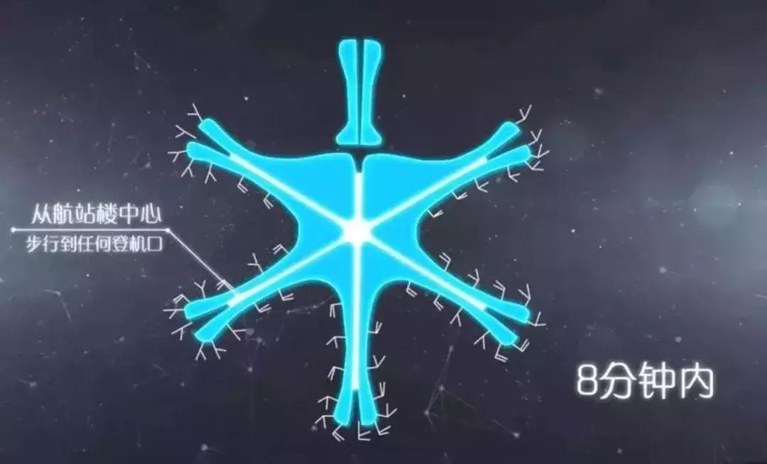 超级工程举世瞩目,超级工程一口气看完