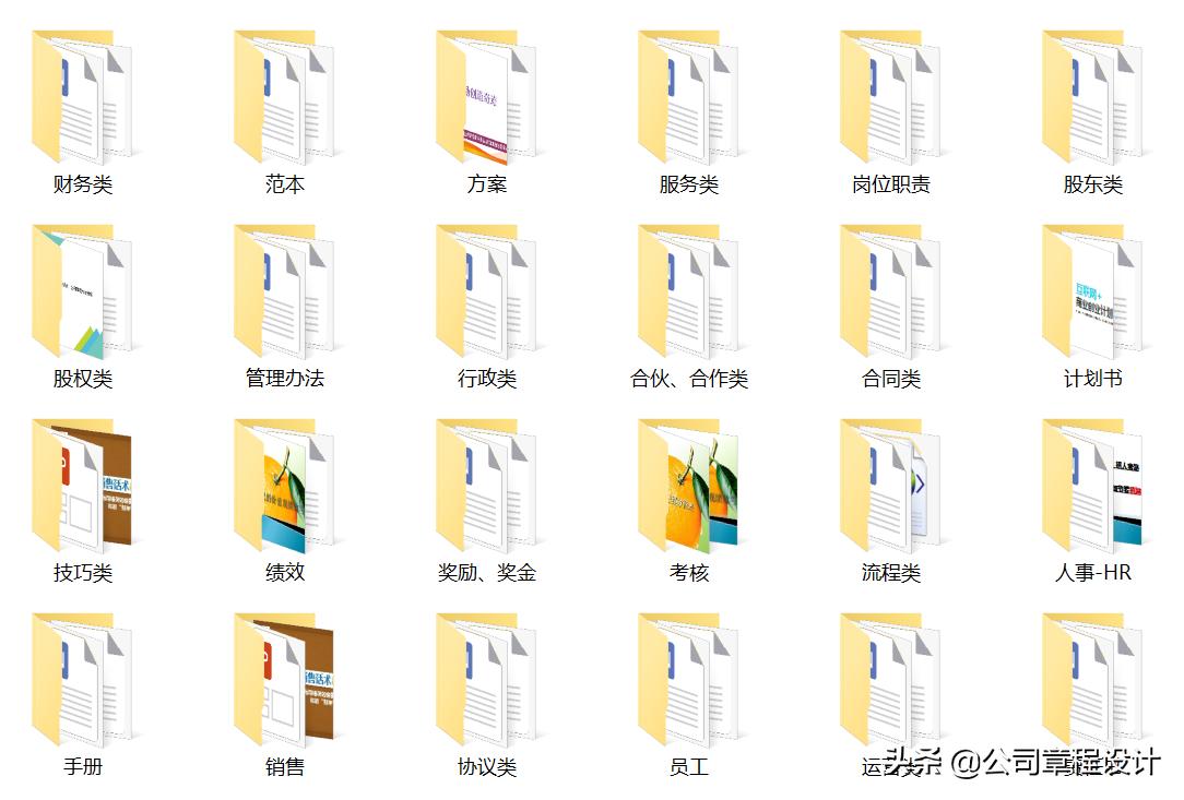 员工离职流程及步骤表,员工离职交接管理规定