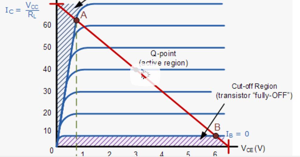 单管共发射极的放大电路图片,单管共发射放大电路实操接线