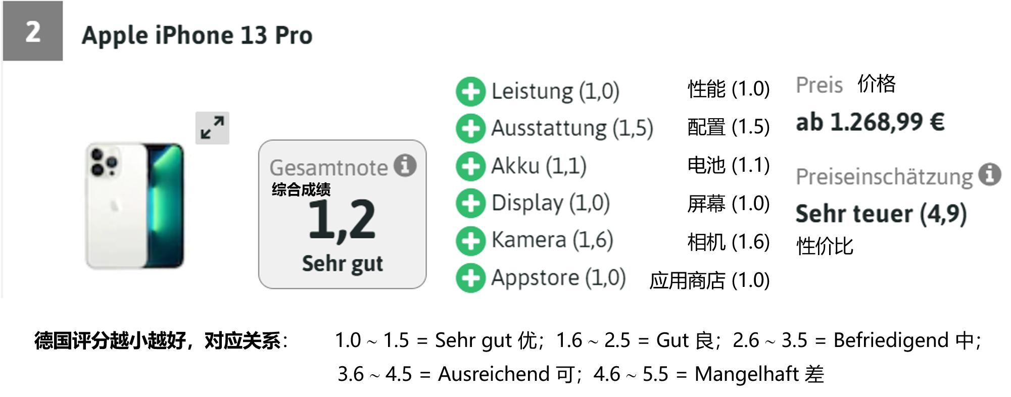 华为p60pro德国发布会回放完整版,华为p60pro莱茵屏幕