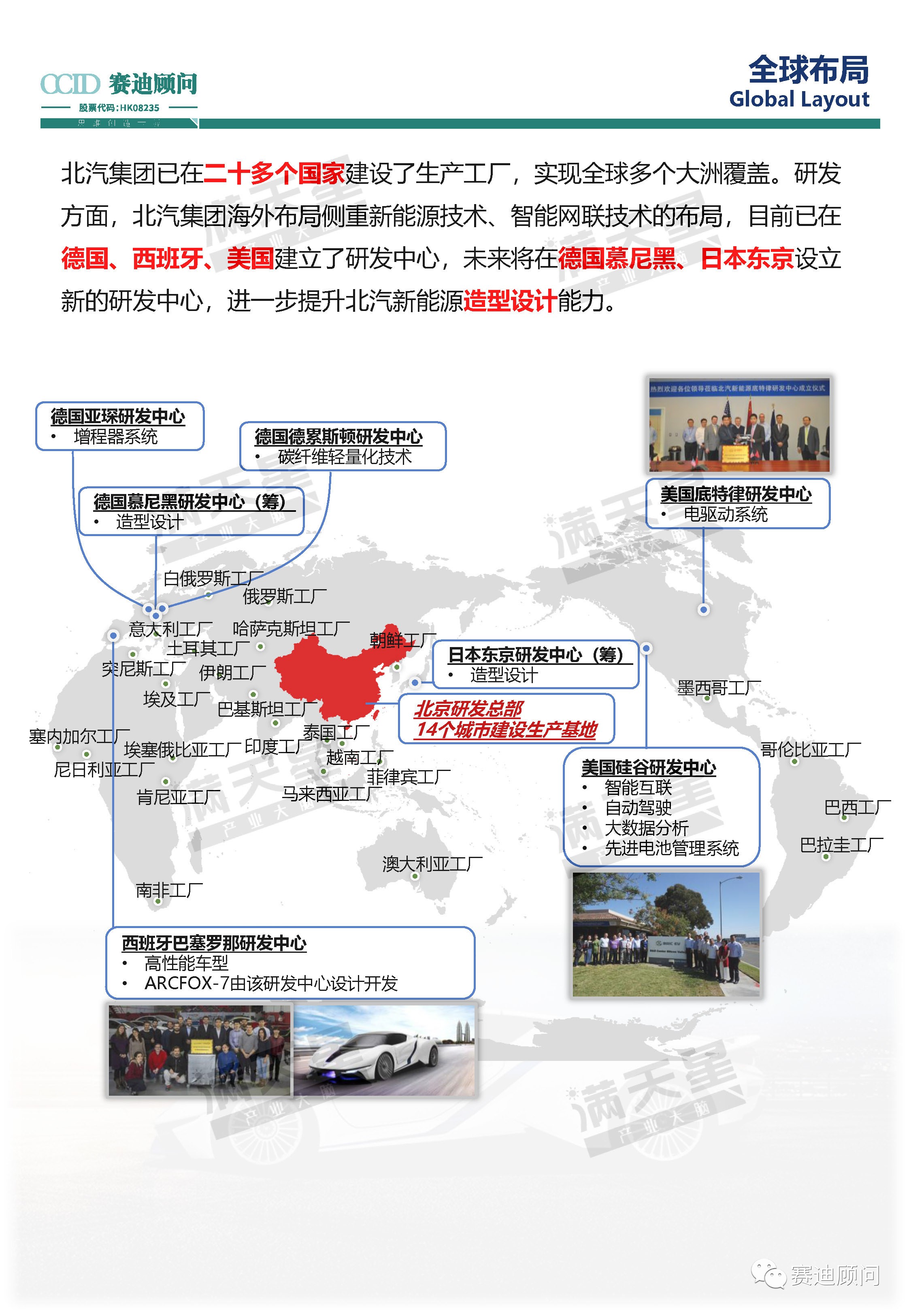 赛迪百强榜评价指标,赛迪百强评价体系