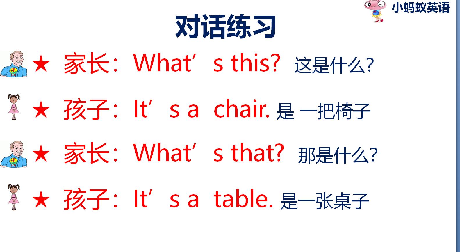 英语启蒙0-3岁零基础学单词,小学英语入门零基础学习单词