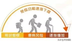 南阳市疾控局,南阳市疾控中心官网查询