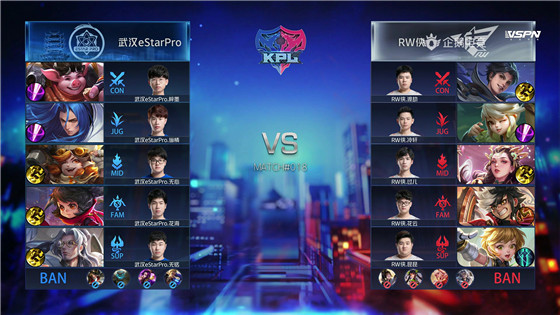 kpl武汉estarpro夺冠视频,kpl武汉estarprovs佛山