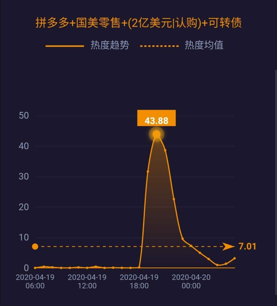 李文亮等被追授中国青年五四奖章;巴黎非饮用水系统中测出新冠病毒......|网事沸点