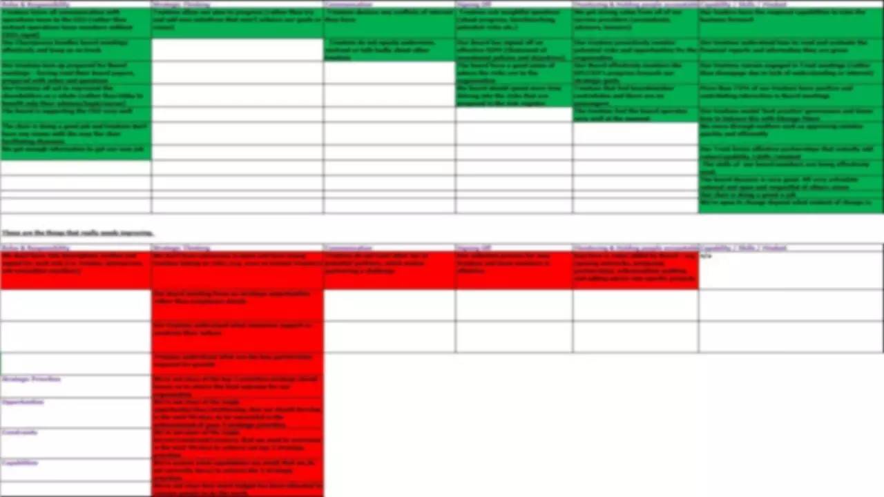 ppt表格速成技巧100招,高大上的ppt表格怎么做