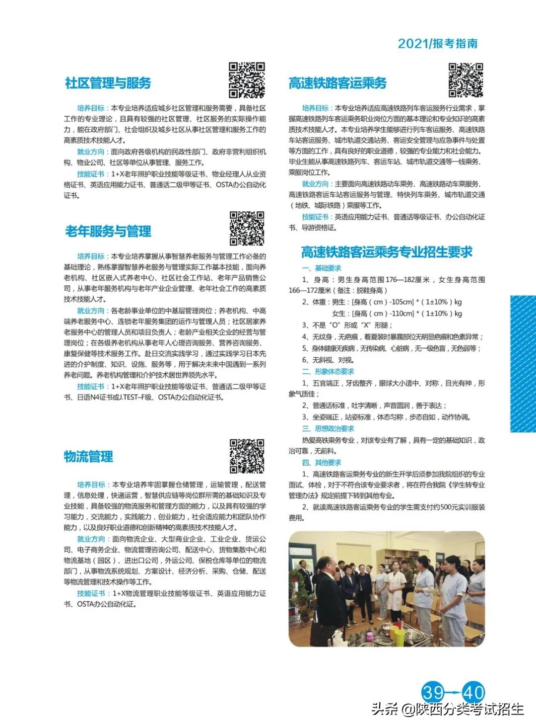 陕西国防职业技术学院单招招生办,陕西国防职业技术学院2021单招